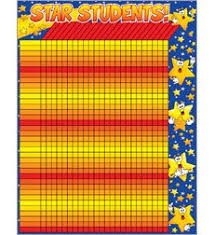 Star Students Chart Star Students Student Incentives Student