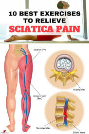Pin On Exercise