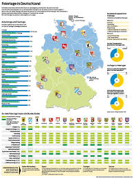 Am gleichen tag wird auch der vatertag christi himmelfahrt liegt stets auf einem donnerstag. So Viele Feiertage Gibt Es In Den Einzelnen Bundeslandern Braunschweiger Zeitung