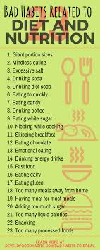 283 Bad Habits The Ultimate List Of Bad Habits Diet And Nutrition Healthy Habits Bad Habits