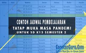 Pembagian urutan pembelajaran ini didasarkan pada rencana kerja pada tiap tema di dalam satu semester. Contoh Jadwal Pelajaran Ptm Sd K13 Masa Pandemi Covid Semester 2 Coretan Guru