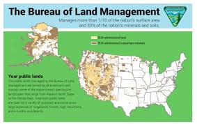 Maybe you would like to learn more about one of these? An Uncertain Future Charting The Bureau Of Land Management S Landscape Scale Work Living Landscape Observer
