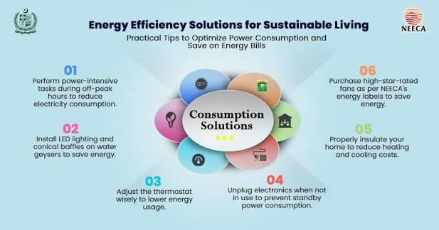 Energy conservation is our shared responsibility. Follow these tips to save  electricity. #FarqPartaHai