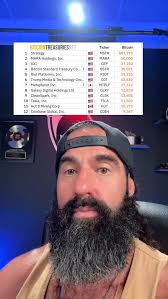 George Oliver Hale (@georgeoliverhale) • Facebook