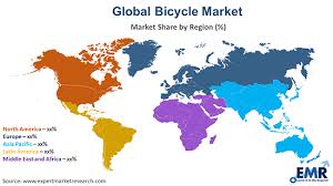 List of bike companies and services in indonesia. Bicycle Market Size Share Industry Growth Trends 2021 2026