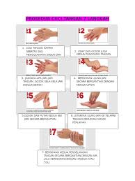 Ayo cuci tangan!!!6 langkah cuci tangan. Poster Cuci Tangan Siap Print