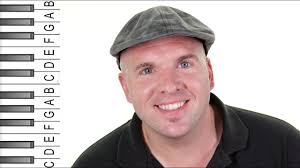 How to play piano keys flashcards piano chords. How To Play An F Major 7 Fmaj7 Chord On Piano Youtube