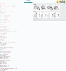 verse em c g lost in your mind d i wanna know em c g am i loosing my mind d never let me go. Chord Faded Alan Walker Tab Song Lyric Sheet Guitar Ukulele Chords Vip