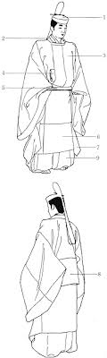 Courtier Of The Side Of Emperor In Regular Court Dress Ikan The Dress S Color Is Green And The Green Is Called Kikujin This Is Permited From Emperor