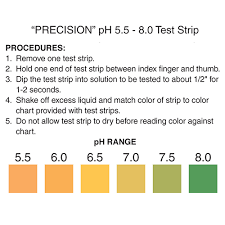 Ph 5 5 8 Test Strip Precision Laboratories
