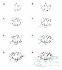Bellas flor para dibujar y colorear. Pin De Fatima Yasmine En Nos Tuto Dessin Flores Faciles De Dibujar Flores Para Dibujar Faciles Como Dibujar Flores