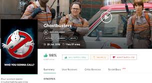 Afterlife (2021) torrent movie in hd. Ghostbusters 2016 Hindi Dubbed Movie 700mb 300mb Download Downloads Free Movie