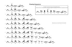 This Is About As Traditional As It Gets Love Going Back To The Basics For These Walk And Talk And Teach Classes Vinyasa Yoga Sequence Yoga Asanas Vinyasa Yoga