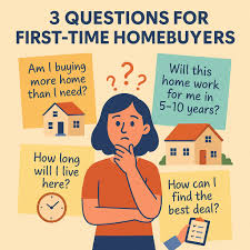 Unlocked Homebuying Secrets Book Cover