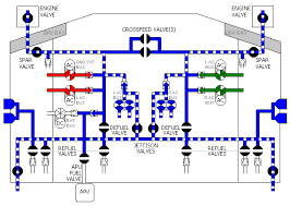 نتیجه جستجوی لغت [jettison] در گوگل