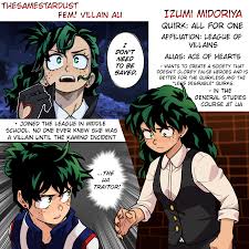 This is trash but so are you for reading it lemons labelled: Female Izuku X Male Reader Lemon In The End I Fell In Love With You Female Izuku X Male Villain Reader Lemon Warning Wattpad People Talked About It In The