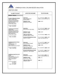 Lembaga hasil dalam negeri malaysia— presentation transcript 7 tanggungjawab majikan : Kedahperlis 1