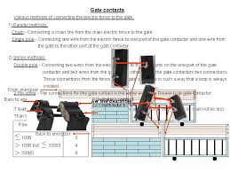 Wiring diagrams can be helpful in many ways, including illustrated wire colors, showing where different elements of your project go using electrical symbols, and showing what wire goes where. Basic Electric Fence Course For Domestic Purposes Only