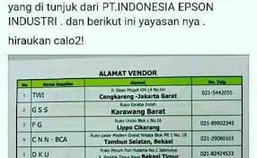Contoh surat lamaran kerja di pt. Contoh Surat Lamaran Pt Epson Cikarang Kumpulan Contoh Cute766