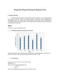 Check spelling or type a new query. Pengertian Diagram Batang Robil