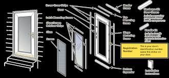 Place spindle onto spring and insert them into outside handle. Https Media Pella Com Professional Installation 81kg Pdf