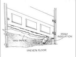 Winter Coping Ideas From All Around The Farm Expanding Foam Insulation Custom Woodworking Woodworking Projects Plans