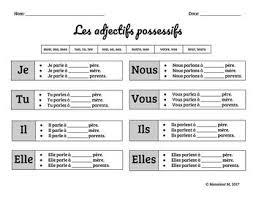French Possessive Adjectives Scoot Les Adjectifs Possessifs In 2020 Possessive Adjectives Adjectives Possessives