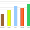 Gráficas interactivas preescolar / una guia didactica de preescolar queretaro.d. Https Encrypted Tbn0 Gstatic Com Images Q Tbn And9gcqaz9wcwaakog2k8kbldsvrvbvgwiv99zglrhnhcoh2hxxec Z1 Usqp Cau