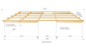 Terrassenuberdachung Selber Bauen Selbst De Uberdachung Terrasse Terrassenuberdachung Selber Bauen Terrassenuberdachung