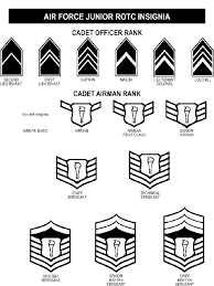 afjrotc cadet air force ranks