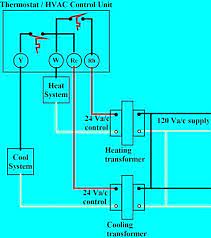 Shop drawings indicating complete operating data, system drawings, wiring diagrams, and written. Thermostat Heat And Cool 2 Transformers Thermostat Wiring Refrigeration And Air Conditioning Electrical Circuit Diagram