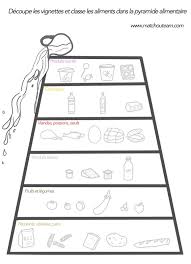 Semaine Du Gout Apprendre A Bien Manger Pyramide Alimentaire Apprendre A Bien Manger Bien Manger