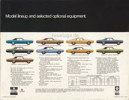 Image result for Black Diamond 1972 Polara