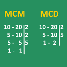 Angka romawi adalah sistem notasi bilangan atau penomoran angka yang aslinya berasal dari zaman romawi di benua eropa. Mcm Mcd App Aplikasi Di Google Play