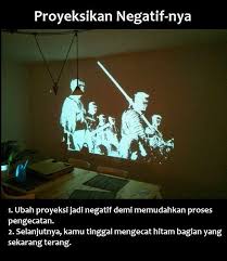 Cara menggambar hewan kijang rusa video tutorial belajar melukis via youtube.com. Cara Keren Melukis Dinding Tanpa Harus Bisa Menggambar