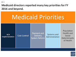 Medicaid Reforms To Expand Coverage Control Costs And