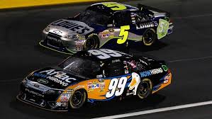 Nascar live race coverage, latest news, race results, standings, schedules, and driver stats for cup, xfinity, gander outdoors. Nascar Official Home Race Results Schedule Standings News Drivers Racing Nascar All Star