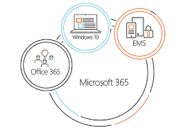 Your alternate logo should be optimized for use in office dark themes. Modern Workplace Mit Microsoft 365 Busitec Gmbh