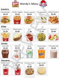 The worksheet is laid out with money math worksheets are easily available and you can download the template of your choosing, make copies and distribute among your students in class. Wendys Menu Math Worksheets Teaching Resources Tpt