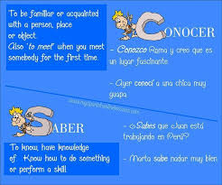 Conocer Vs Saber Teaching Spanish Spanish Classroom Spanish Lessons