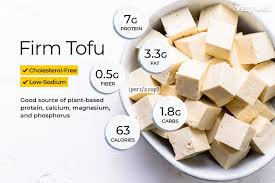 Maybe you would like to learn more about one of these? Tofu Nutrition Facts Calories Carbs And Health Benefits