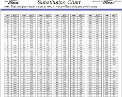 best free printable dmc color chart suzannes blog