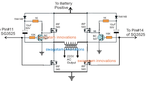 Latch is immediately set providing the fastest turn−off signal to the outputs; In This Post We Try To Investigate How To Design A Sg3525 Full Bridge Inverter Circuit By Applying A Circuit Projects Circuit Diagram Electronic Circuit Design