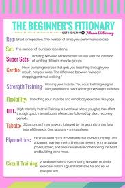 Printable Fitness Chart Your Day Ab Challenge Workout Plan