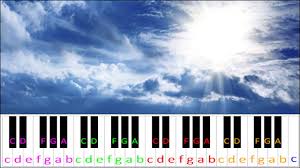 Nuvole Bianche By Ludovico Einaudi Hard Version Piano Letter Notes Nuvole bianche was released in 2004 on einaudi's album una mattina. nuvole bianche by ludovico einaudi