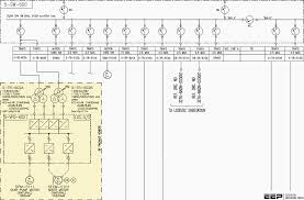 Most have a graph which plots available torque versus rpm and they. Mastering Motor Control Center Mcc Wiring Diagrams And Equipment From Zero To Hero Eep