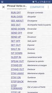 Pin On Learn Spanish