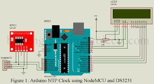 Pin Oleh Carlos Colombatti Di Diy Arduino Project