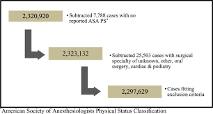 Image result for ASA Class