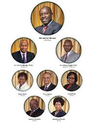 To be a World Class Modern Central Bank”